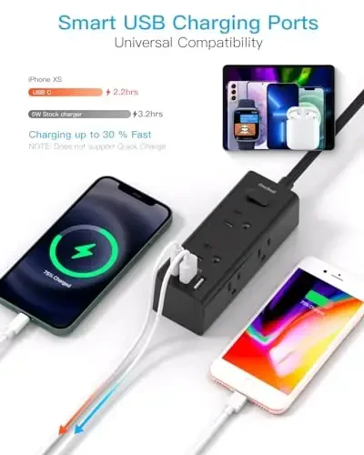 1 Ft Uzaytirgich ko'p rozetkali, Yassi vilka quvvat tasmasi Surge himoyachisi 1 Ft simli, 6 rozetka 3 USB porti (1 USB C), Sayohat, yotoqxona uchun ko'p rozetkali devor vilkasi - Qora - 4