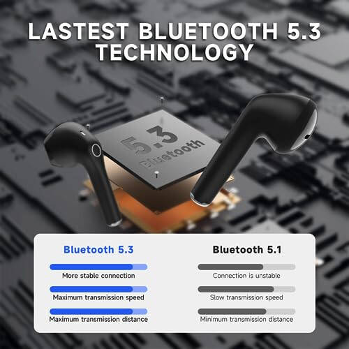 1 Hora 6 ta to'plam simsiz quloqchinlar Bluetooth 5.3, sport quloqchinlar chuqur basli quloq ichiga taqiladigan quloqchinlar, zaryadlovchi quti bilan premium ovoz, iPhone, Android smartfoni, planshet, noutbuk bilan mos keladi - 3