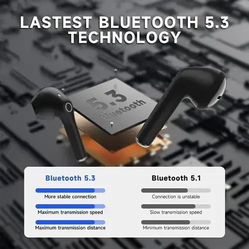 1 Hora 6 ta to'plam simsiz quloqchinlar Bluetooth 5.3, sport quloqchinlar chuqur basli quloq ichiga taqiladigan quloqchinlar, zaryadlovchi quti bilan premium ovoz, iPhone, Android smartfoni, planshet, noutbuk bilan mos keladi - 5