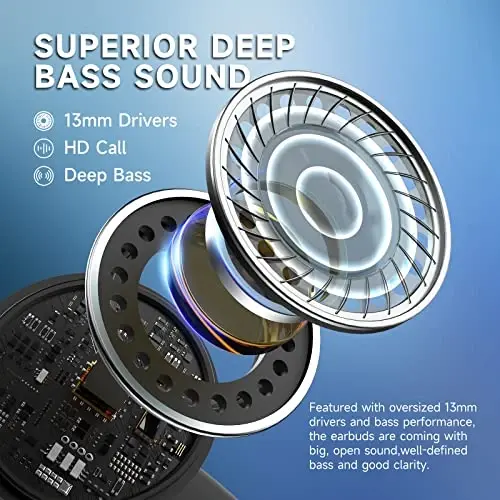 1 Hora 6 упаковок беспроводных наушников Bluetooth 5.3, спортивные наушники с глубокими басами внутриканальные наушники, премиальное звучание с зарядным чехлом, совместимые с iPhone, Android-смартфоном, планшетом, ноутбуком - 2