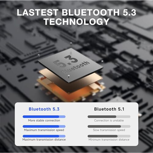 1 Hora Беспроводные наушники Bluetooth 5.3, спортивные наушники с глубокими басами, внутриканальные наушники, премиальное звучание с зарядным чехлом, совместимые с iPhone, Android-смартфоном, планшетом, ноутбуком - 4