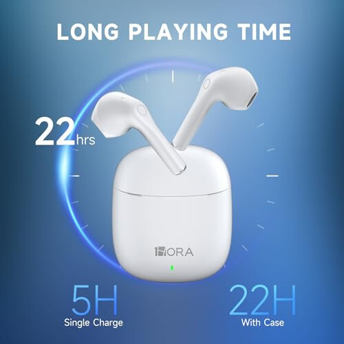 1 Hora Simsiz Quloqchinlar Bluetooth 5.3 Quloqchinlar Chuqur Bass Quloq ichiga Quloqchinlar Premium Ovoz Mikrofonli Zaryad Qutisi iPhone, Planshet, Android Smartfon Noutbuk Sport uchun - 14