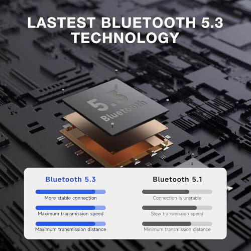 1 Hora Simsiz Quloqchinlar Bluetooth 5.3 Quloqchinlar Chuqur Bass Quloq ichiga Quloqchinlar Premium Ovoz Mikrofonli Zaryad Qutisi iPhone, Planshet, Android Smartfon Noutbuk Sport uchun - 3