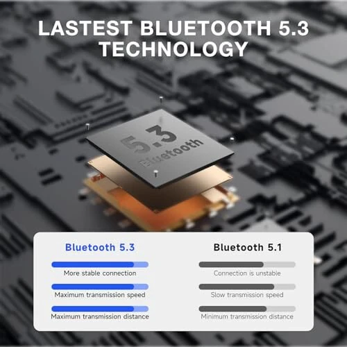 1 Hora Simsiz Quloqchinlar Bluetooth 5.3, Sport Quloqchinlari Chuqur Bass Quloq ichiga Quloqchinlar, Zaryadlash Qutisi bilan Premium Ovoz, iPhone, Android Smartfoni, Planshet, Noutbuk bilan Mos keladi - 4