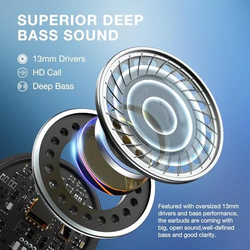 1 Hora Simsiz Quloqchinlar Bluetooth 5.3, Sport Quloqchinlari Chuqur Bass Quloq ichiga Quloqchinlar, Zaryadlash Qutisi bilan Premium Ovoz, iPhone, Android Smartfoni, Planshet, Noutbuk bilan Mos keladi - 5
