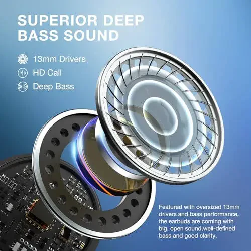 1 Hora Simsiz Quloqchinlar Bluetooth 5.3, Sport Quloqchinlari Chuqur Bass Quloq ichiga Quloqchinlar, Zaryadlash Qutisi bilan Premium Ovoz, iPhone, Android Smartfoni, Planshet, Noutbuk bilan Mos keladi - 5