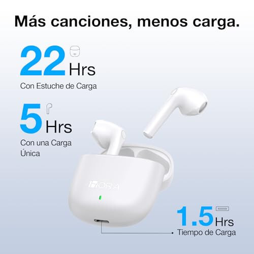 1 Hora Wireless Earbuds Bluetooth 5.3 Headphones Deep Bass in-Ear Earphones Premium Sound with Mic Charging Case for iPhone, Tablet, Android Smartphone Laptop Sports - 8