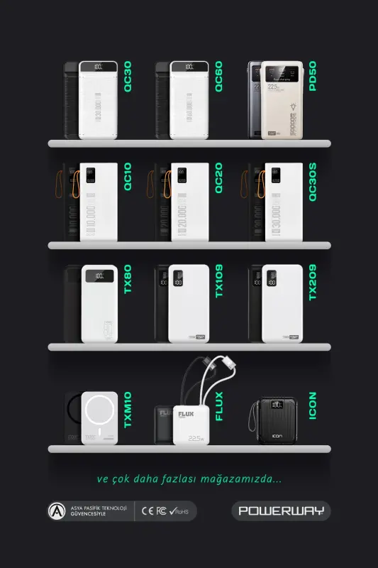 10 000 mAh, 22,5W tez zaryadlash, o‘rnatilgan simli LED chiroq, haqiqiy 10 000 mAh QC10 oq powerbank - 8