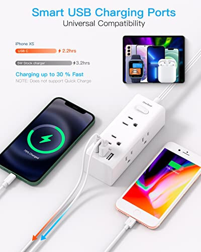 10 Metre Uzunlukta Çoklu Prizli Uzatma Kablosu, Düz Fişli Priz Koruyucu, 10 Metre Uzunluğunda Kablo, 6 Priz 3 USB Bağlantı Noktası (1 USB C), Seyahat, Kolej, Yurt Odası İçin Çoklu Priz Duvar Fişi - 4