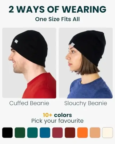 100% Merino Wool Beanie for Women, Men - Set Adult Skull Cap 17.5um & Socks | Soft, Non-Itchy Beanie, Breathable Running Hat, UV Protection, Odor-Resistant, Moisture-Wicking, All Season 250 gsm Beanie - 3