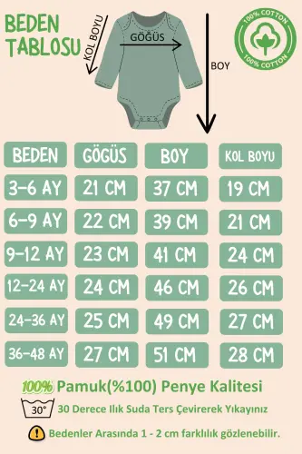 %100 Pamuklu Şaşkın Panda Baskılı Yumuşak Doku Baskılı Zıbın & Body - Beyaz - 3