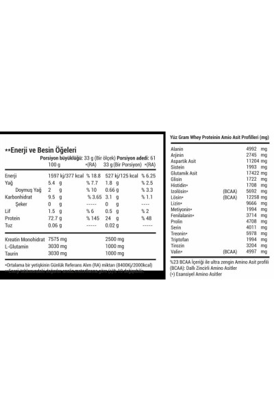 %100 Whey Protein 2013 gr (ÇİKOLATA) Protein Tozu - 4