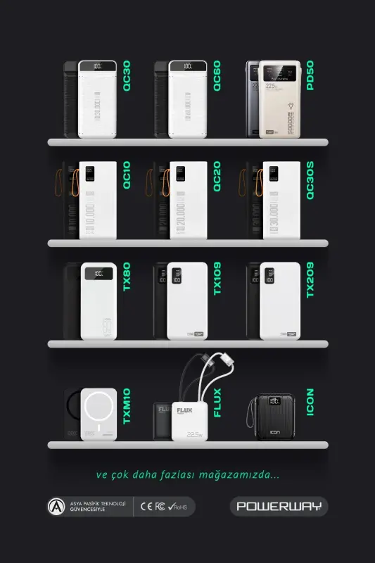 10,000 mAh, 22.5W fast charging, wired, LED flashlight, real 10,000 mAh, QC10, white power bank - 7