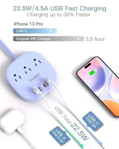 10Ft Yassi vilka quvvat tasmasi, binafsha rangli yassi uzatma kabeli - 3 rozetka 4 USB porti (2 USB C) stol usti zaryadlash stantsiyasi, sayohat uchun kuchlanishdan himoyalanmagan kruiz kemasi quvvat tasmasi, yotoqxona uchun zarur narsalar - 4