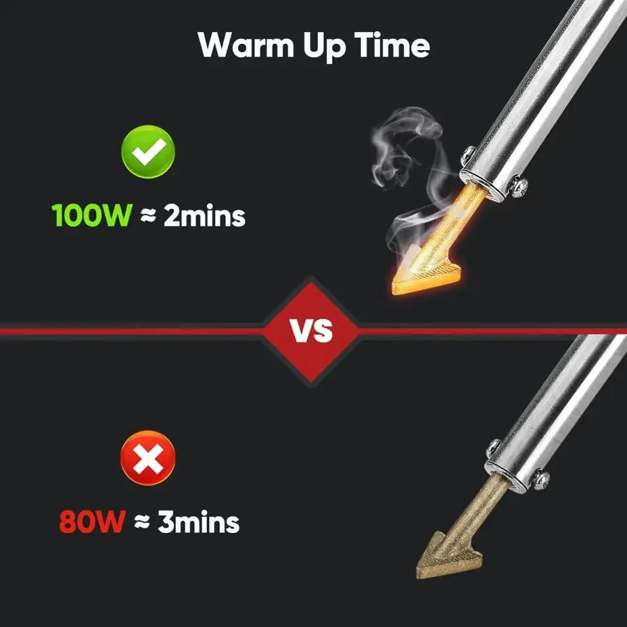 110V/100W Plastmassa payvandlash to'plami - Plastmassa payvandlagich, 40 ta payvandlash tayoqchasi, ko'plab uchlar va aksessuarlarni o'z ichiga oladi - Avtomobil bamperlari, panellari, kayaklari va boshqalar uchun ideal - Tez isitish, boshlovchilar uchun ishlatish oson - 2