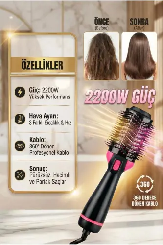 1200w Professional Hair Dryer Comb Hair Straightener Hair Dryer Hair Styler - 3