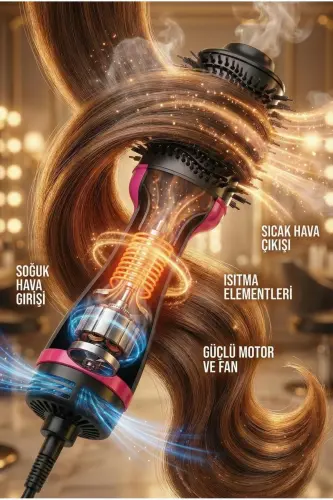 1200w Professional Hair Dryer Comb Hair Straightener Hair Dryer Hair Styler - 7