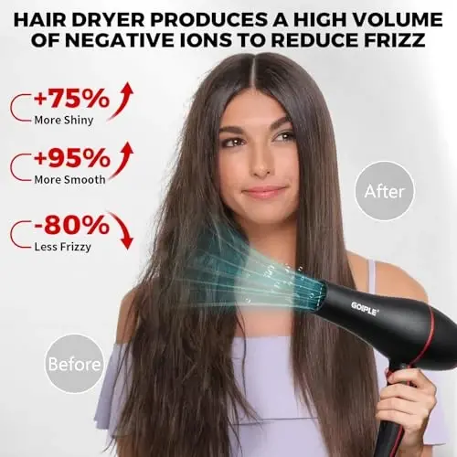 13Pcs Ionic Constant Temperature Hair Blow Dryer Kit - Lightweight, Low Noise, 1800W Professional Blowdryer Set for Women and Men - 2