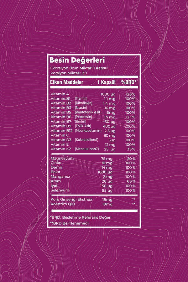 13 Turdagi Vitamin Mineral Multivitamin Minerallar Ayollar uchun 60 Kapsula Kapsula Kore & Koenzim Q10 Ekstrakti - 3