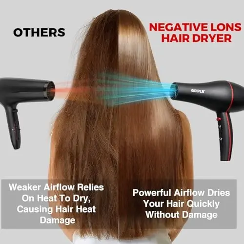 13Pcs Ionic Constant Temperature Hair Blow Dryer Kit - Lightweight, Low Noise, 1800W Professional Blowdryer Set for Women and Men - 4