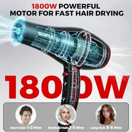 13Pcs İonik Doimiy Haroratli Soch Quritgich To'plami - Yengil, Kam shovqinli, Ayollar va Erkaklar uchun 1800W Professional Soch Quritgich To'plami - 3