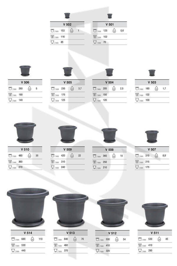 14 litre Ø36x25 cm. Yuvarlak Büyük Boy Mat Plastik Saksı Villa No8 Tabaklı Antrasit Gri - 14L - 3