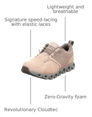 On Men's The Roger Advantage Shoes 