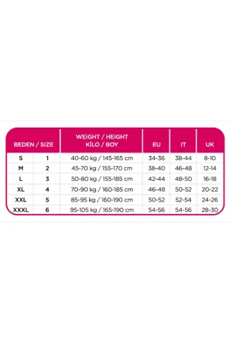 15 Den, Rang No: 86. Vizon / Fit. Yupqa, yorqin, burni va küloti bardoshli, to'rli колготкa.-Vizon 86 - 4
