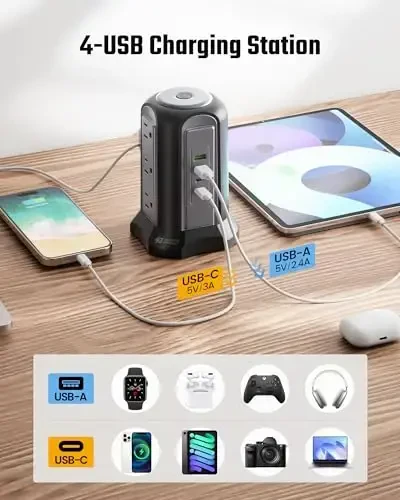 15 Ft Uzaytirgich simli elektr tarmoqli minora kuchlanishdan himoya, bir nechta rozetkali ish stoli zaryadlash stantsiyasi, 9 ta rozetka, 4 USB (2 USB-C), 1080J, Uy, ofis, yotoqxona uchun bir nechta himoya rozetka kengaytirgichi - 4
