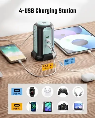 15 Ft Uzaytirgich simli elektr tarmoqli minora kuchlanishdan himoya, bir nechta rozetkali ish stoli zaryadlash stantsiyasi, 9 ta rozetka, 4 USB (2 USB-C), 1080J, Uy, ofis, yotoqxona uchun bir nechta himoya rozetka kengaytirgichi - 5