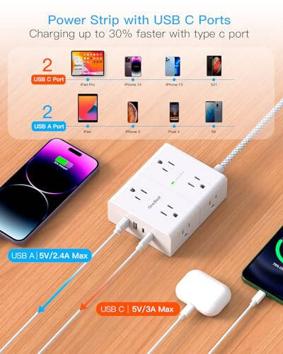 15 Metre Kablolu, 8 Priz ve 4 USB Portlu (2 USB C), Ultra İnce Düz Uzatma Kablosu, Düz Fişli Priz, Ev, Ofis ve Yurt Odası İhtiyaçları İçin 15 Metre Uzunluğunda Örgülü Güç Kablosu - 3