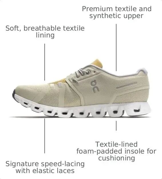 On Men's The Roger Advantage Shoes - ON