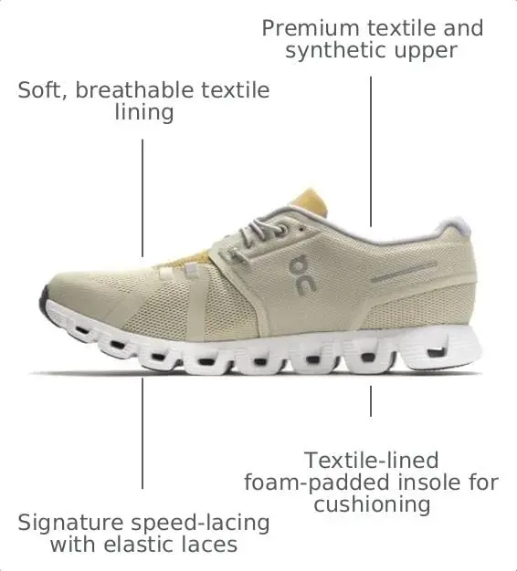 On Men's The Roger Advantage Shoes - 1