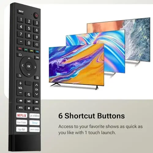 for Hisense-Smart-TV-Remote Replacement, for Hisense 4K UHD Android Smart TVs (ERF3J80H) 