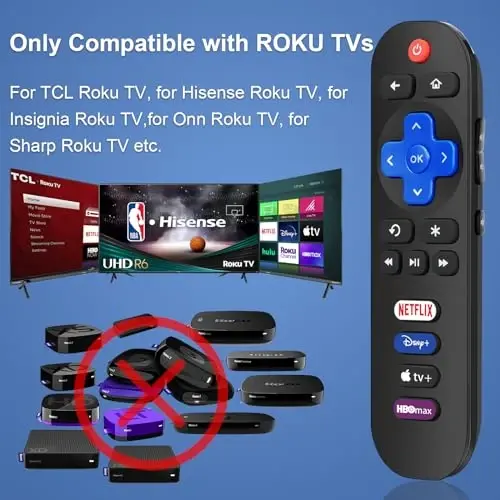(2-Pack) for Onn-Roku-TV-Remote,for TCL-Roku-TV-Remote,for Hisense Roku/Sharp Roku/Insignia Roku Smart TVs (Only for Roku TV) - 2