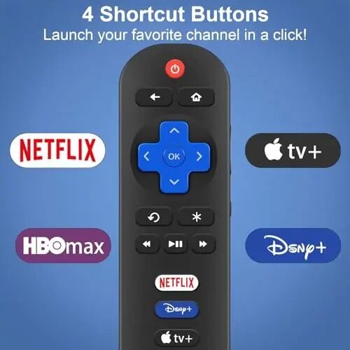 (2-Pack) for Onn-Roku-TV-Remote,for TCL-Roku-TV-Remote,for Hisense Roku/Sharp Roku/Insignia Roku Smart TVs (Only for Roku TV) - 3