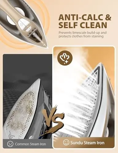 1500W Steam Iron for Clothes with 11.84oz Water Tank, 15-Second Fast Heat-Up, Ceramic Soleplate, Anti-Drip & Auto-Off, Burst of Steam & Self-Cleaning - 3