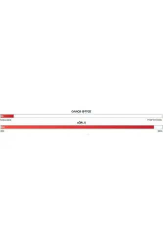 Gr 360 Lime (Kordajlı) (Ort. 95g) Badminton Raketi - Yeşil2 - YONEX (1)