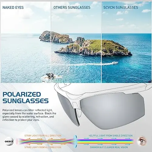 SCVCN Photochromic or Polarized Sport Sunglasses Cycling Clear Glasses Men Women UV400 Protection MTB BMX Fishing Running S86 - 3