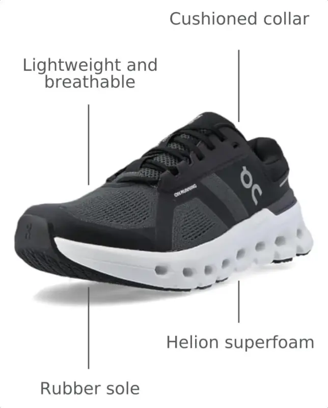 On Women's Cloudrunner 2 Sneakers - 1