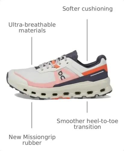 On Men's Cloud 6 Coast Sneakers 