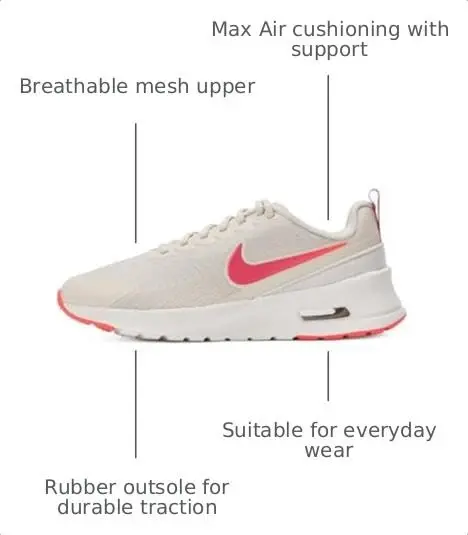 Nike Men's Air Max Nuaxis Shoes - 3