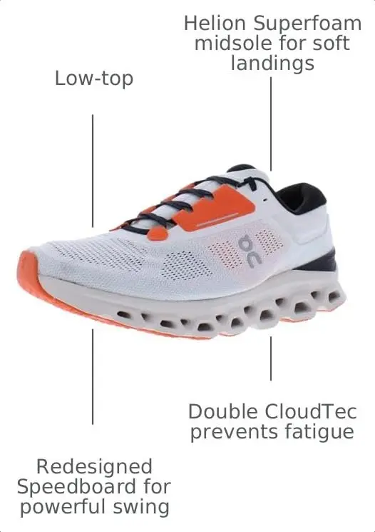 On Men's The Roger Advantage Shoes - 1