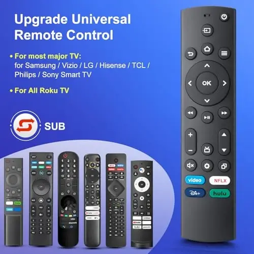 Universal TV Remote Control for Samsung LG Vizio TCL Hisense Sony TVs | Single remote, great value, no setup. Wide TV compatibility. Reliable IR tech. Quick streaming buttons. Long-lasting build. - 2