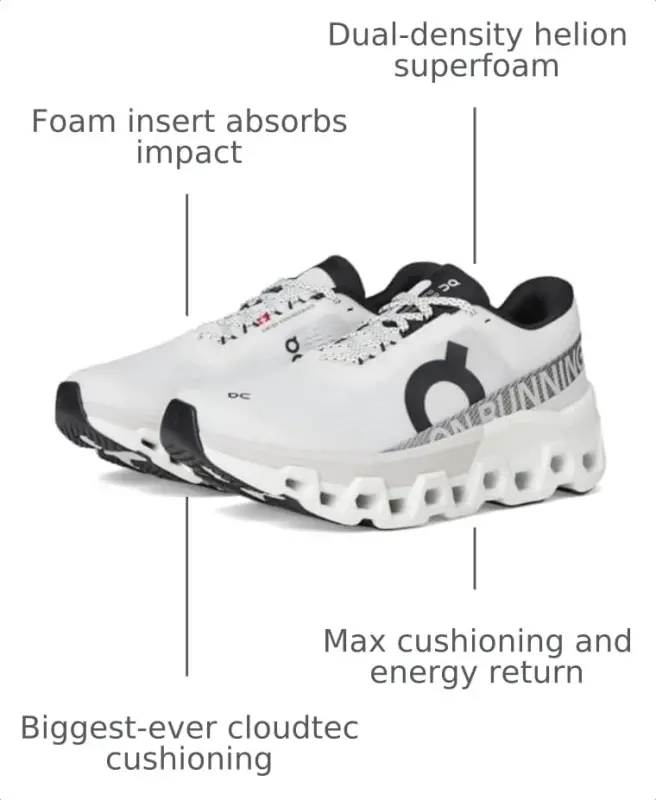 On Men's The Roger Advantage Shoes - 1