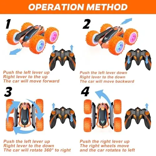 Remote Control Car, 2.4GHz Electric Race Stunt Car, Double Sided 360° Rolling Rotating Rotation, LED Headlights RC 4WD High Speed Off Road Gift for 3 4 5 6 7 8-12 Year Old Boy Toys (Orange) - REMOTE (1)
