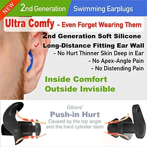 WaterDam Swimming Ear Plugs Great Waterproof Ultra Comfy Earplugs Prevent Swimmer's Ear - 10