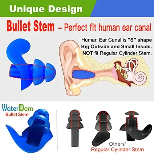 WaterDam Swimming Ear Plugs Great Waterproof Ultra Comfy Earplugs Prevent Swimmer's Ear - 6