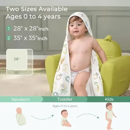 Momcozy Baby Towels, Soft Absorbent Bath Towel for Newborn&Toddler,Green | Soft&Absorbent Bath Towel Set，Gentle on Baby's Skin，Unisex Baby Essential - 2
