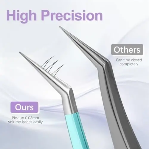 MORGLES 5 PCS Lash Tweezers Set for Eyelash Clusters, High Precision Eyelash Tweezers for Lash Extensions for Professional Artists, Beginners - 2
